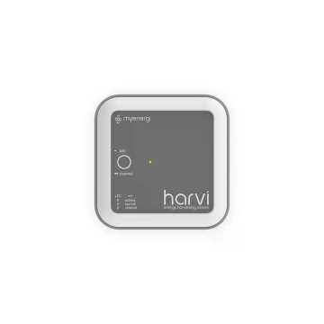 myenergi Harvi draadloze 3-fase meter voor Active Load Balancing (HARVI-65A3P)